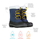 Snow Boots Blue